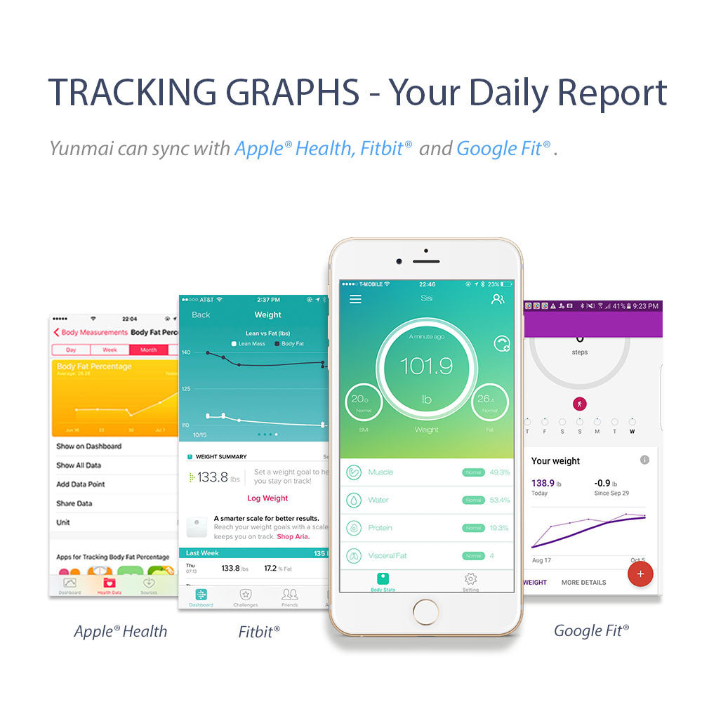 Yunmai Color Bluetooth Smart Scale - Blue